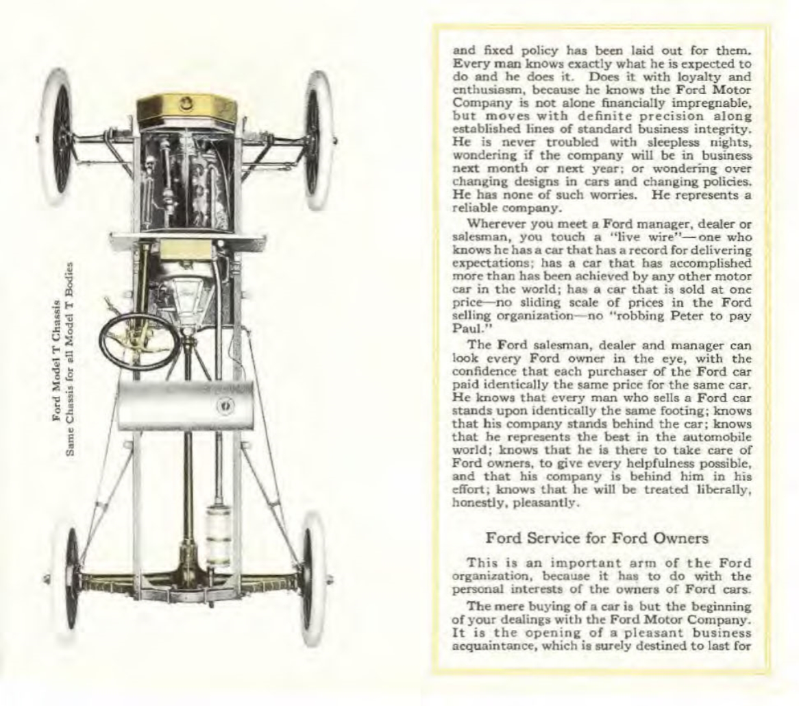 n_1912 Ford Full Line (Ed1)-12-13.jpg